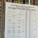 도로교통공단(7125) | 2026 상반기 한국도로교통공단 필기 시험 후기🚗(전공_경영)