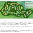 제일회원권
