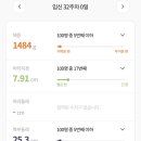 (주)더블유산후조리원 이미지