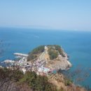 Gs25(돌산케이블카점)