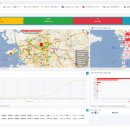 모던정보통신 이미지