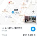 부산시약사신용협동조합 이미지