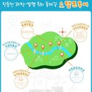 탄동천 이미지