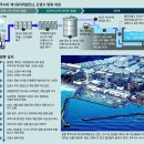 그냥 심심해서요. (22421) 日 오염수 해양 방류 이미지