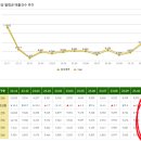 현대오피스&메디칼 이미지