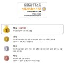 비아트리스코리아(주) 이미지