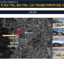 천성초등학교 병설유치원 이미지