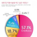 미소의원 이미지