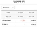 엔텍마린 이미지