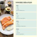 🧴 &#34;머리카락이 다시 나기 시작했어요&#34; 갱년기 탈모 리얼 후기