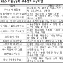 농업회사법인 아시아푸드주식회사
