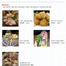 이나카야동탄호수점