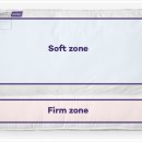 포렌하우스 이미지