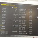 코닭치킨 이미지