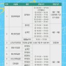 영등시민공원 이미지