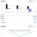 종합자동차부품 이미지