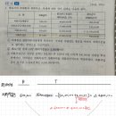 외화차입금 세무조정 질문 이미지