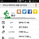 대야리산 Daum카페