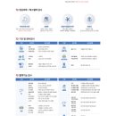 강남베스트내과의원 이미지