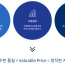 이디야세종 이미지