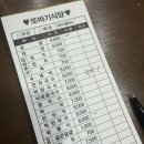 또바기김밥 | 범일동 김밥 또바기식당 직장인 점심 추천
