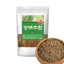 식이상회 이미지