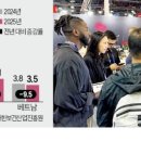 에스지테크널러지 이미지