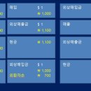 원화로3(동) 이미지