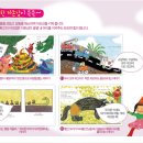 창작고래 이미지