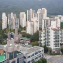 묘향 공인중개사사무소 이미지