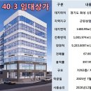 에이탑부동산중개법인(주) 이미지