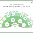 메디칼리써치 행정사 사무소 | 파마리서치