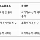 아리스토텔레스 이미지