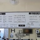일월아구쭈꾸미 이미지
