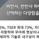 카오토프라자