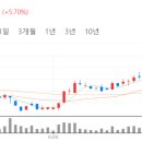 유진CR 이미지