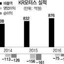 대림모터스 이미지
