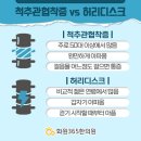 화원365한의원 이미지