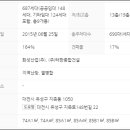 (주)태한산업 이미지