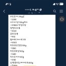 겨울철 간식 “삼립호빵” 간식후기