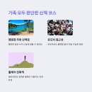 화명오토캠핑장 이미지