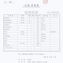 문양사