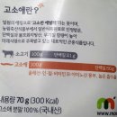 모드니애 슈퍼푸드