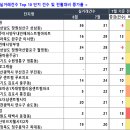 월영동181 이미지