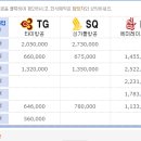 편안탑항공 이미지