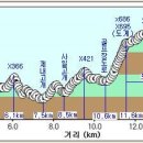 북토리마을회관 이미지