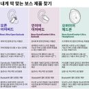 이리디센트 | 보스 울트라 오픈 이어버드 솔직 후기 – 선셋 이리디센트 & 문스톤 블루 비교