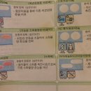 화생 약국 이미지