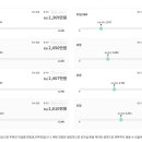 브이아이피여행사 이미지