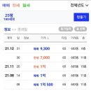 보우근화 이미지
